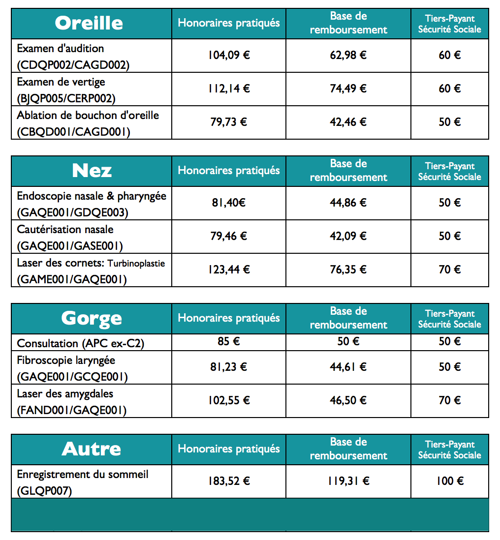 Honoraires 2018 APC 50 2